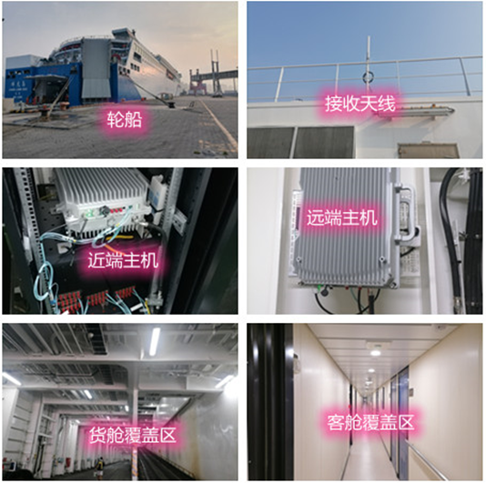  四平海上游轮轮船渔船覆盖案例